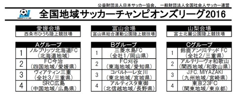 アンリミ通信5_20