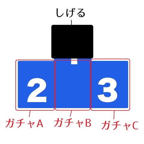 松崎しげるガチャレイアウト